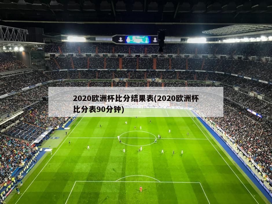 2020欧洲杯比分结果表(2020欧洲杯比分表90分钟)